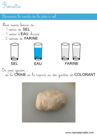 Activités - Set de table à imprimer