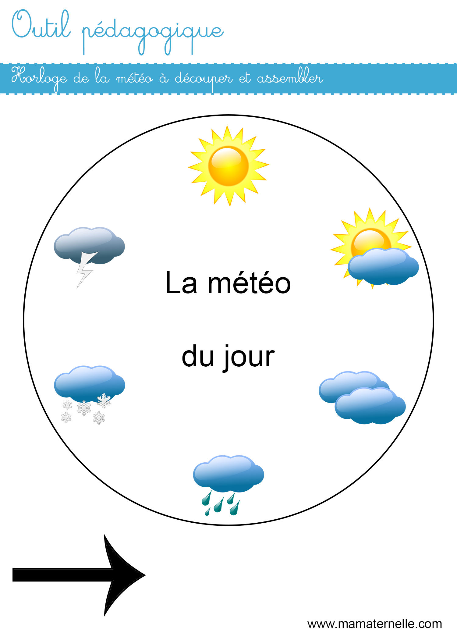 Outil pédagogique : horloge de la météo - Ma Maternelle