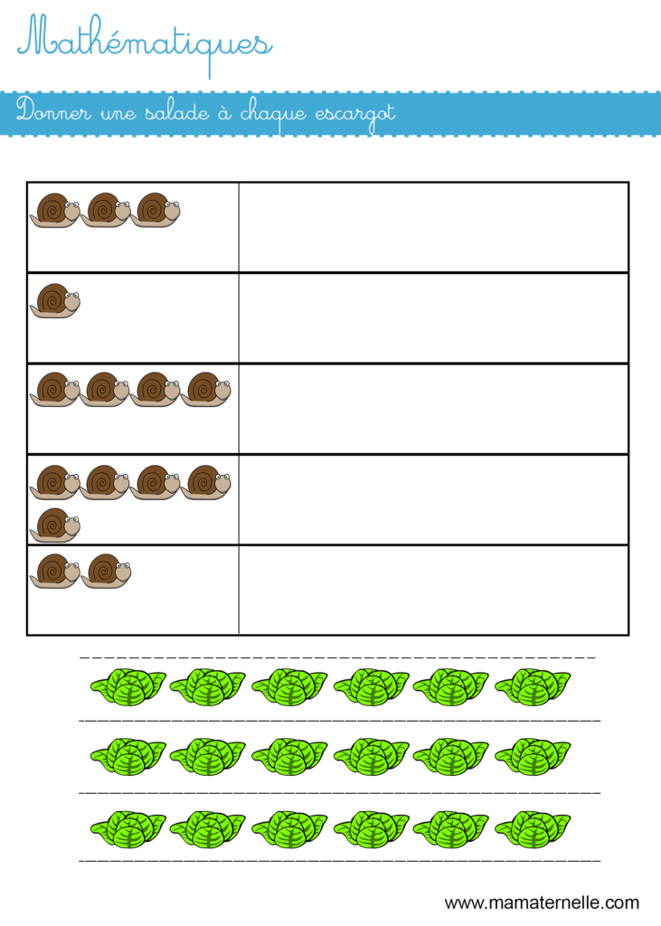 Moyenne section - Mathématiques : donner une salade à chaque escargot