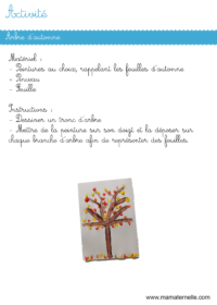 Activités - Activité : fantôme d’Halloween