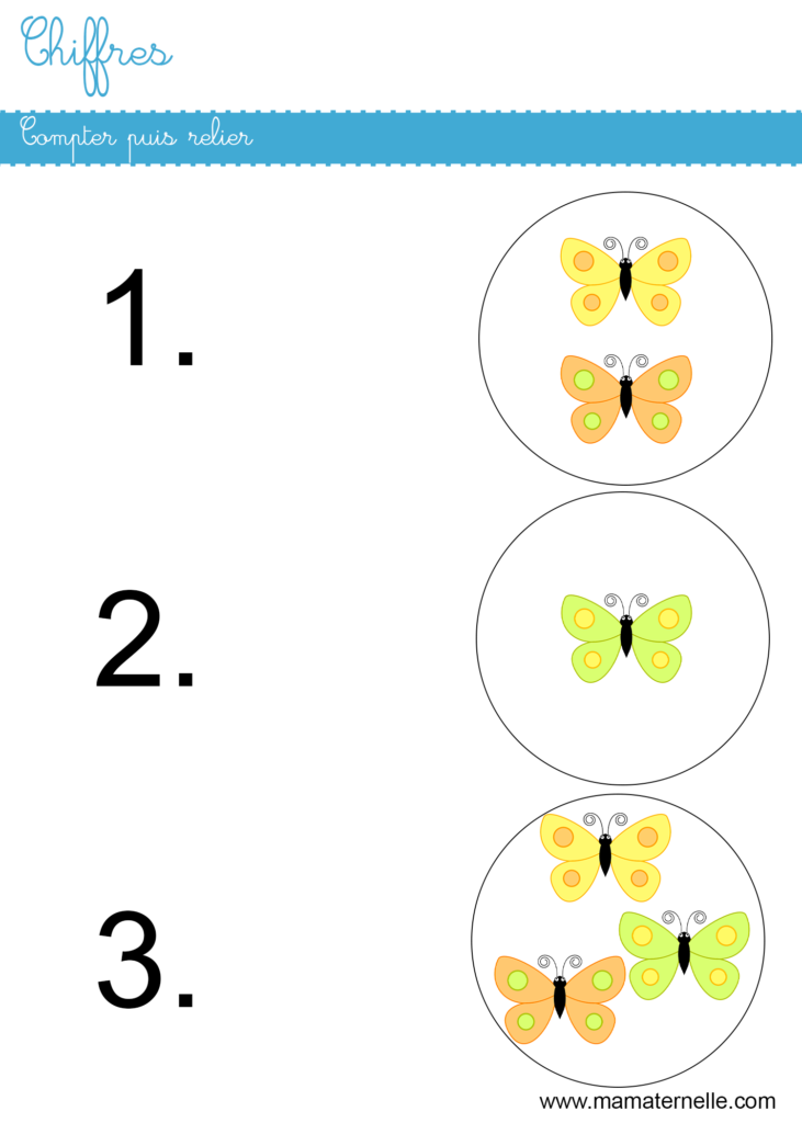 Petite section - Chiffres : compter puis relier