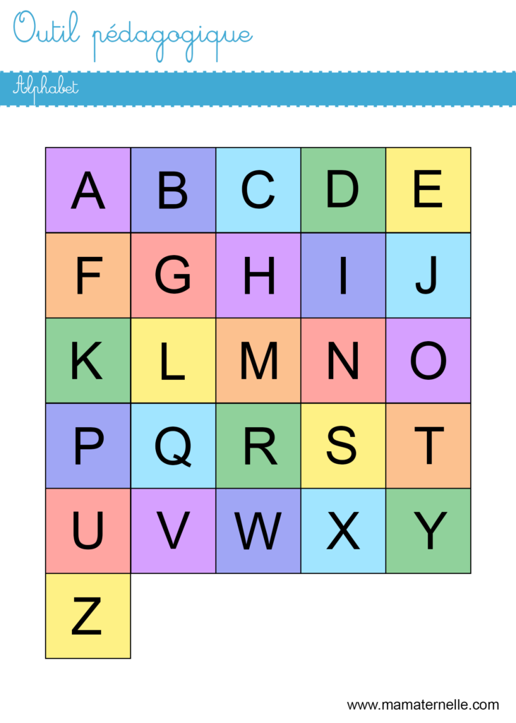 Activités - Outil pédagogique : alphabet