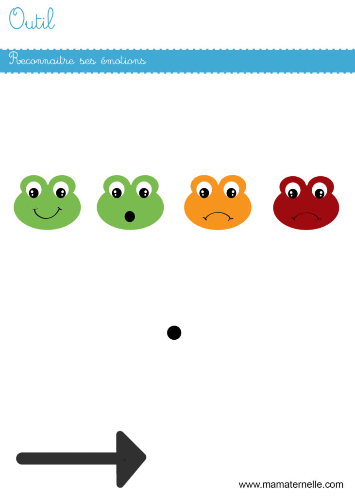 Activités - Outil : reconnaitre ses émotions