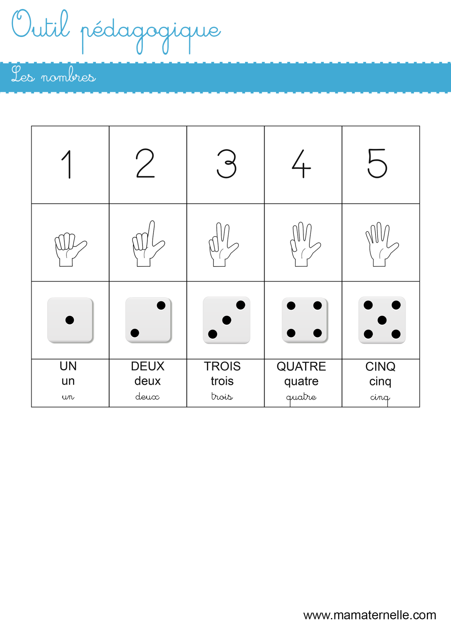 Outil pédagogique : les nombres - Ma Maternelle