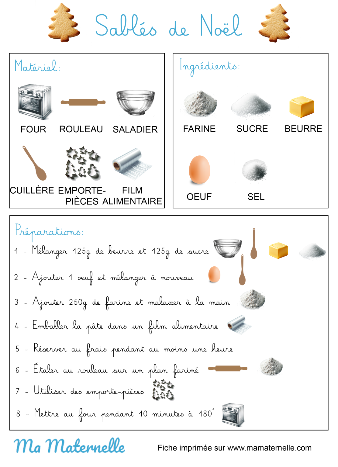 illustré de A à Z, La F1 illustrée de A à Z -:- sur