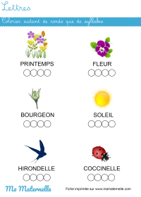 Grande section - Lettres : retrouver les syllabes
