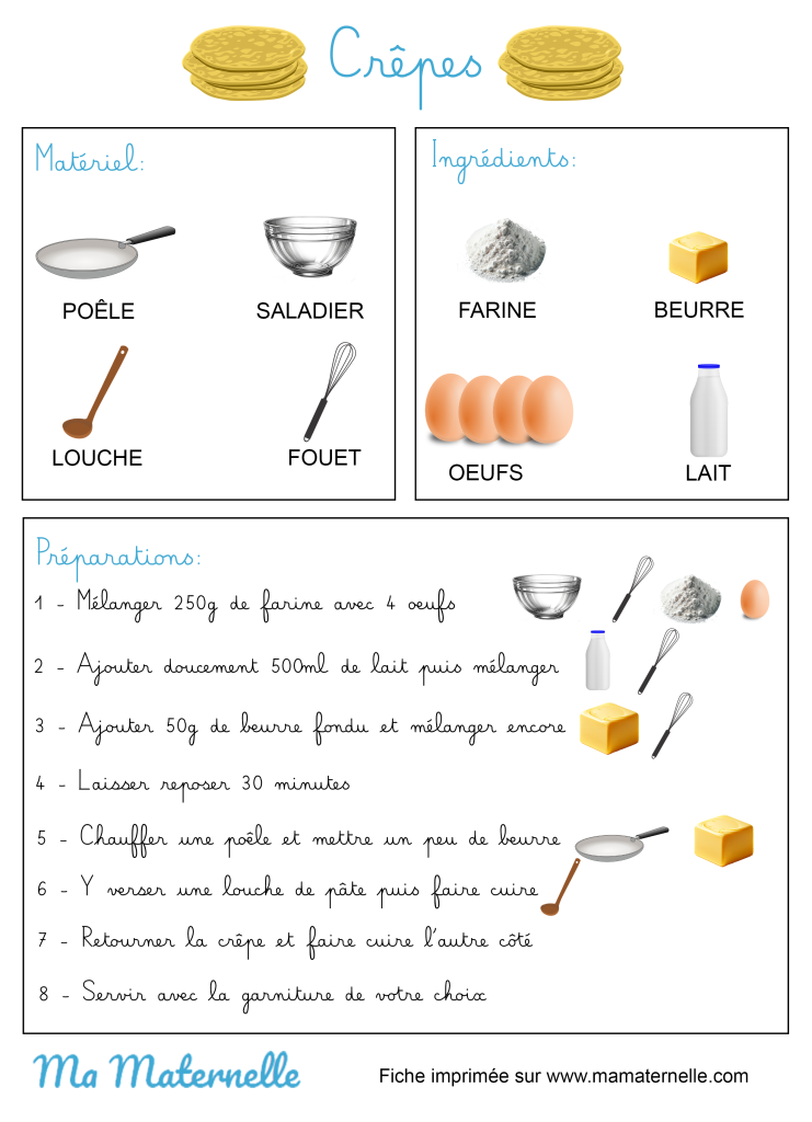 Activités - Recette : Crêpes