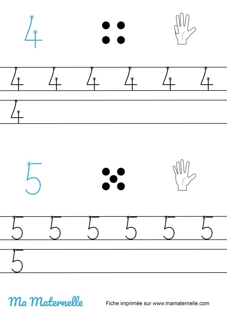 Moyenne section - Mathématiques : dénombrer et écrire