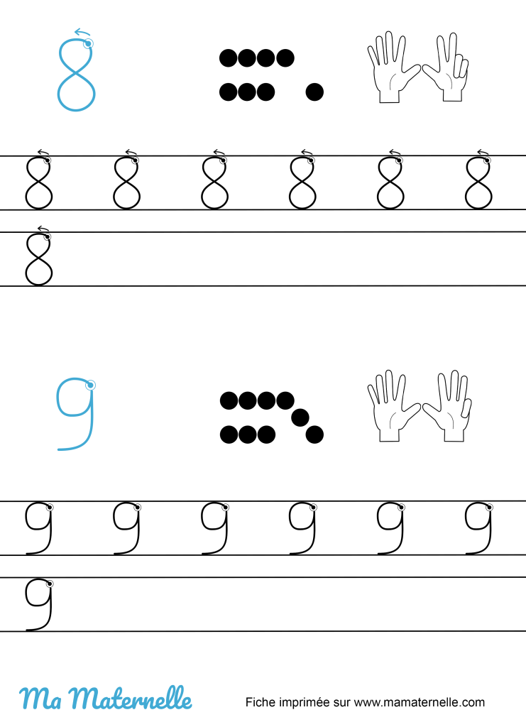 Grande section - Mathématiques : dénombrer et écrire