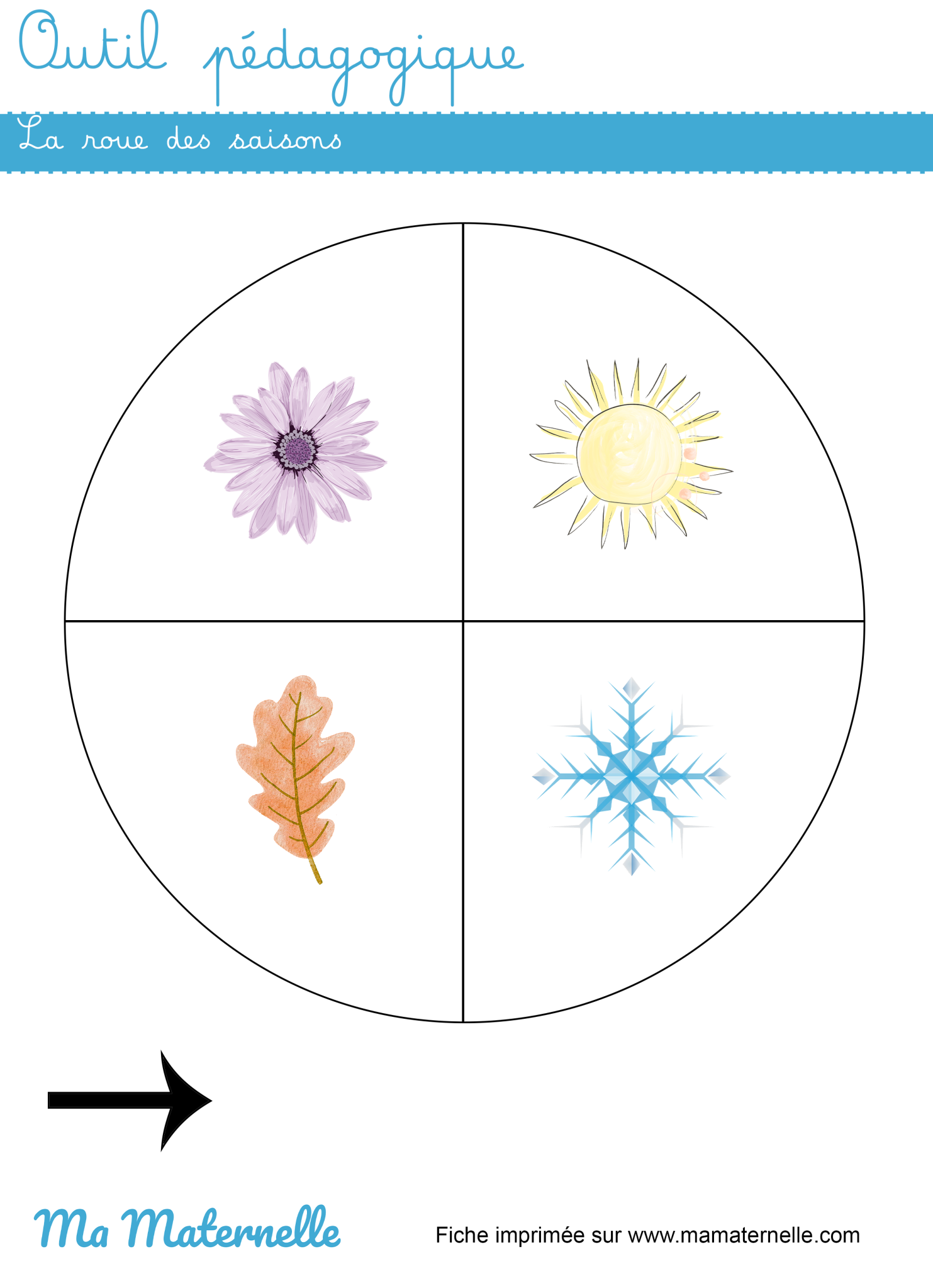 Outil pédagogique : la roue des saisons - Ma Maternelle