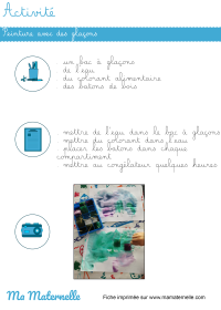 Blog - On a essayé la peinture avec des glaçons