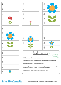 Activités - Cartes de nomenclature : prépositions de lieu