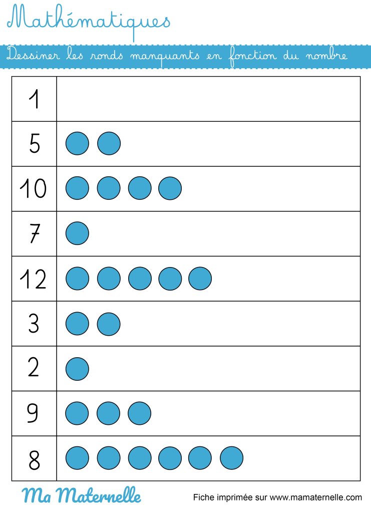Grande section - Mathématiques : dessiner en fonction du nombre indiqué