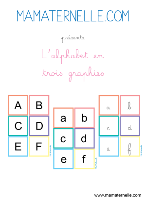 Outil - l'alphabet en trois graphies