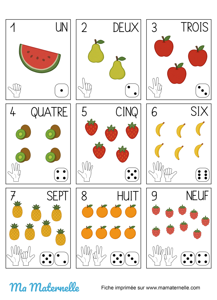 Grande section - Mathématiques : les nombres version fruits
