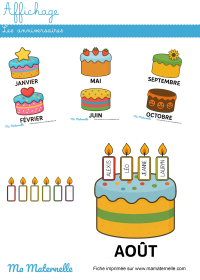 Activités - Activité : c’est mon anniversaire