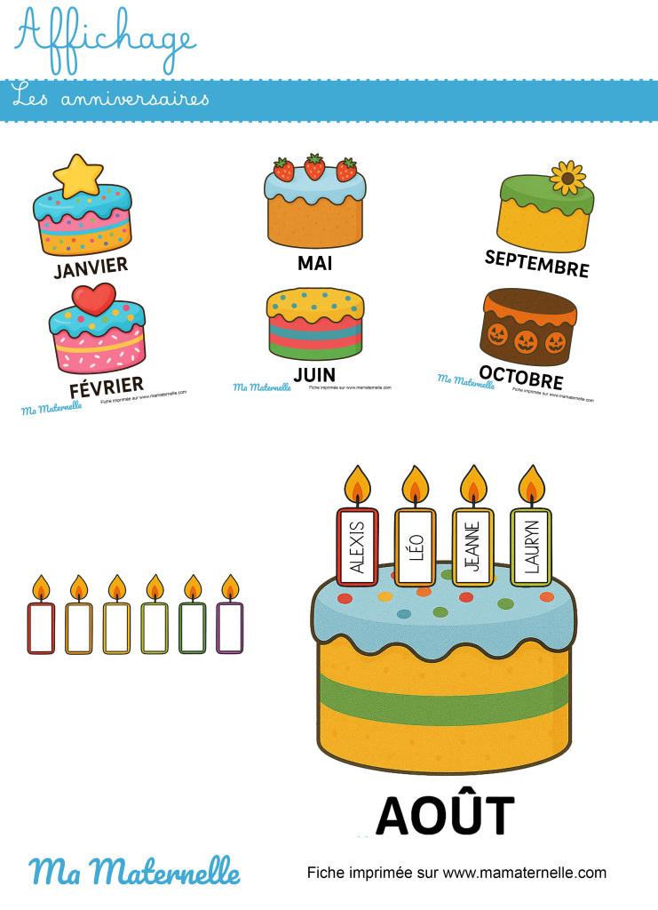 Activités - Affichage : les anniversaires