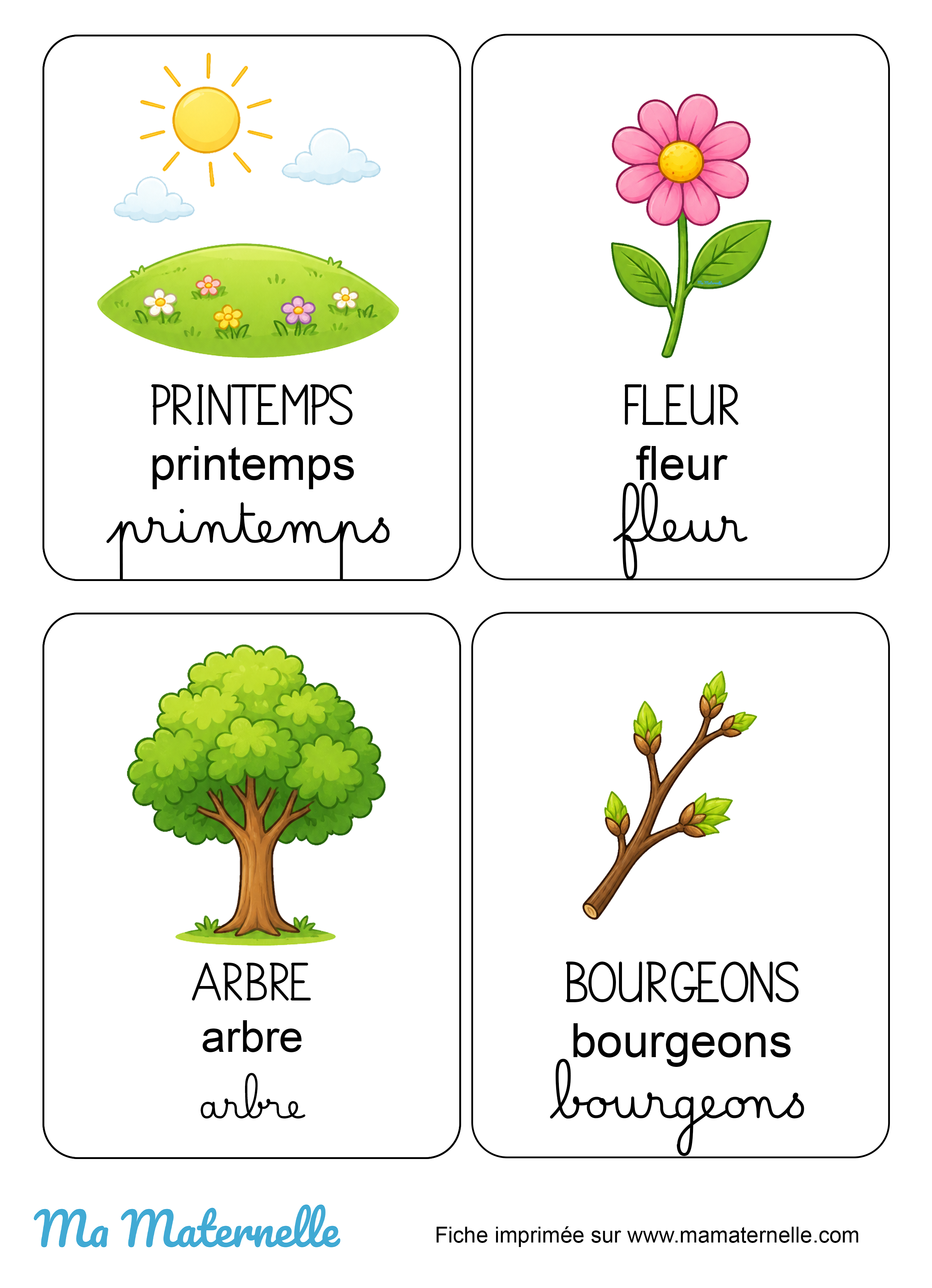 Activités - Imagier : le printemps