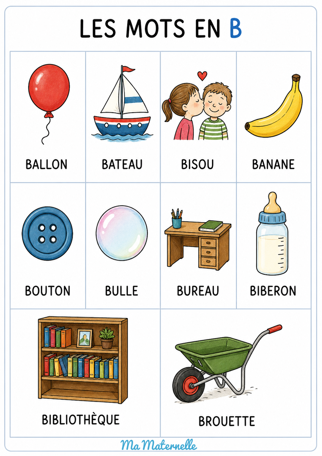 Blog - Idées de mots en B