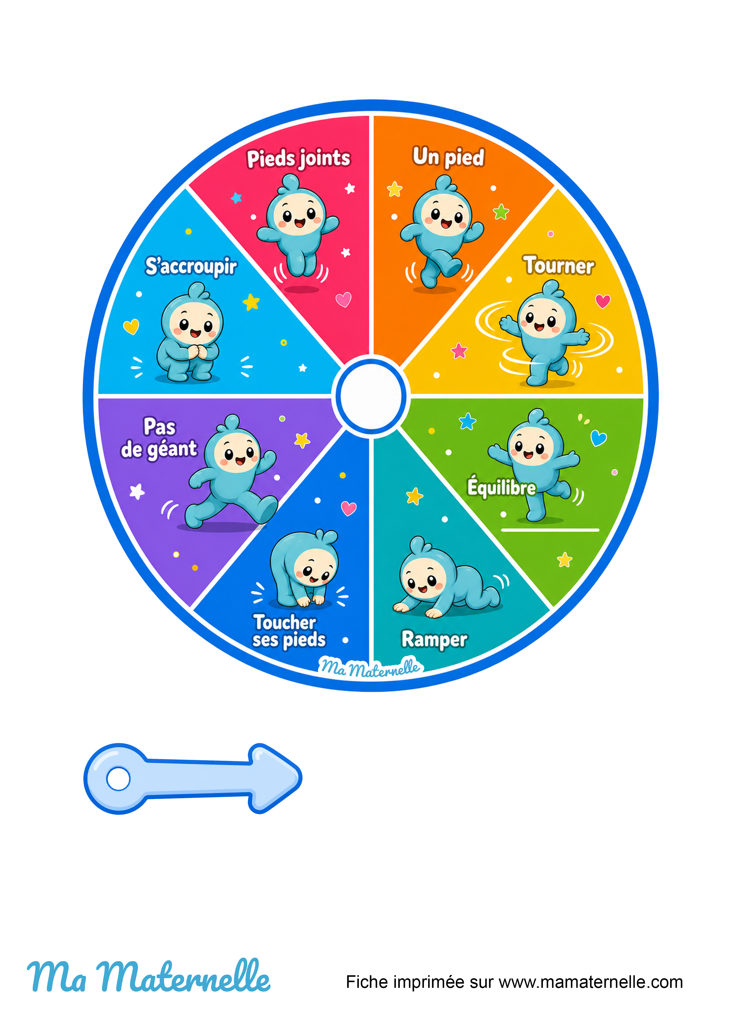 Activités - Outil pédagogique : la roue sportive