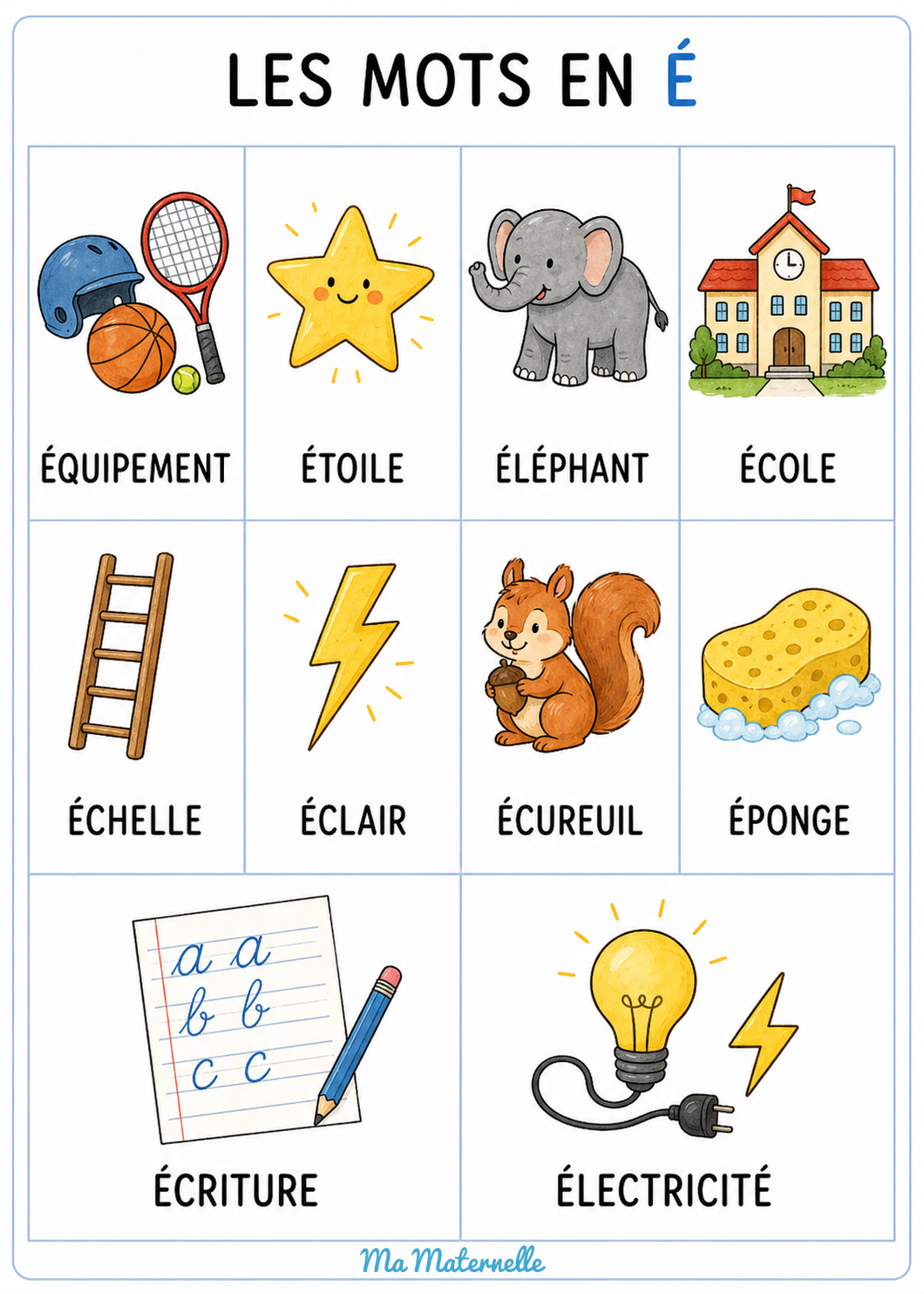 Blog - Idées de mots en É : imagier pour travailler le vocabulaire
